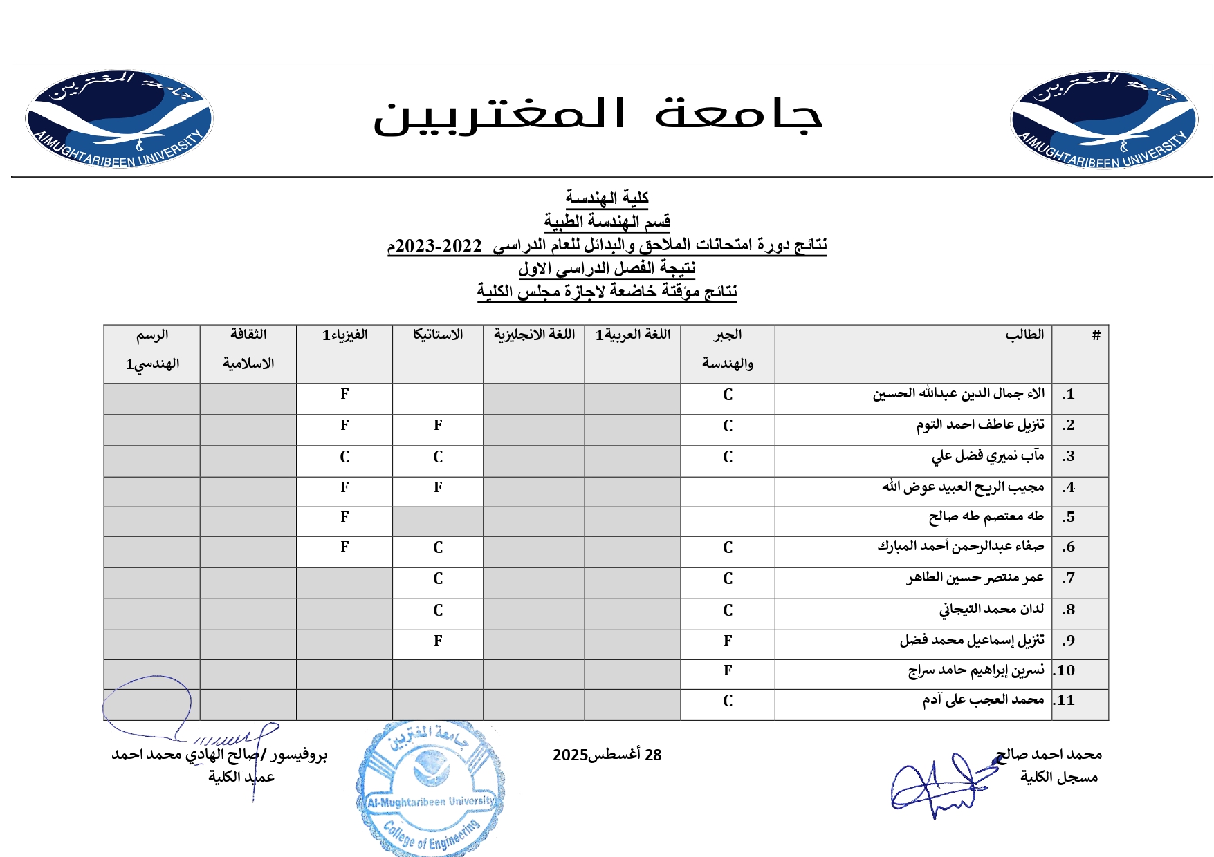 صورة النتيجة 5